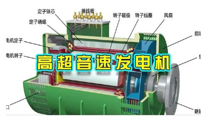 南和颠覆你对发电方式的认知！中国革命性发电机公开揭秘 